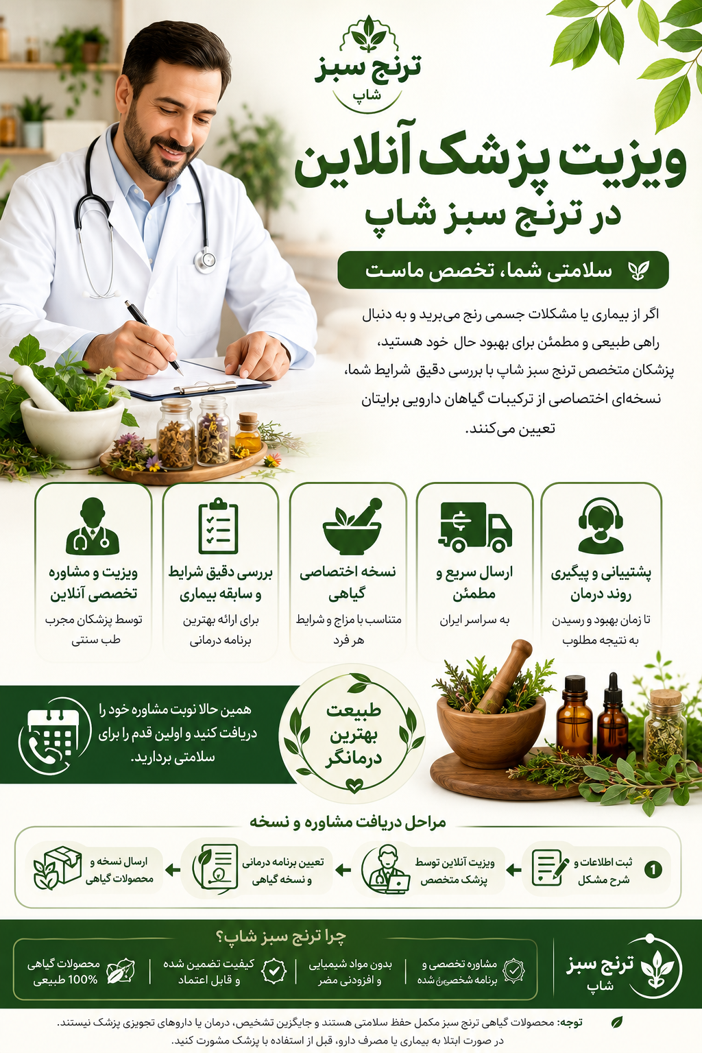 ویزیت پزشک آنلاین و مشاوره طب سنتی | ترنج سبز شاپ