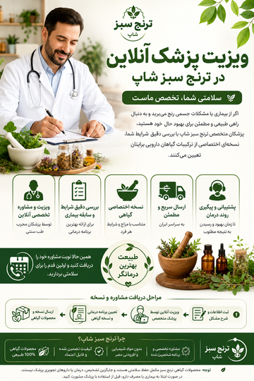 ویزیت پزشک آنلاین و مشاوره طب سنتی | ترنج سبز شاپ